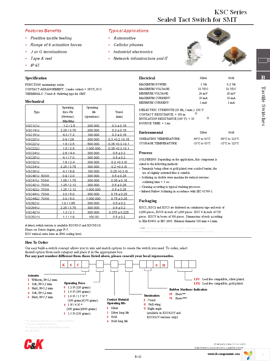 KSC421 V30 ACT2.95 LFS Page 1